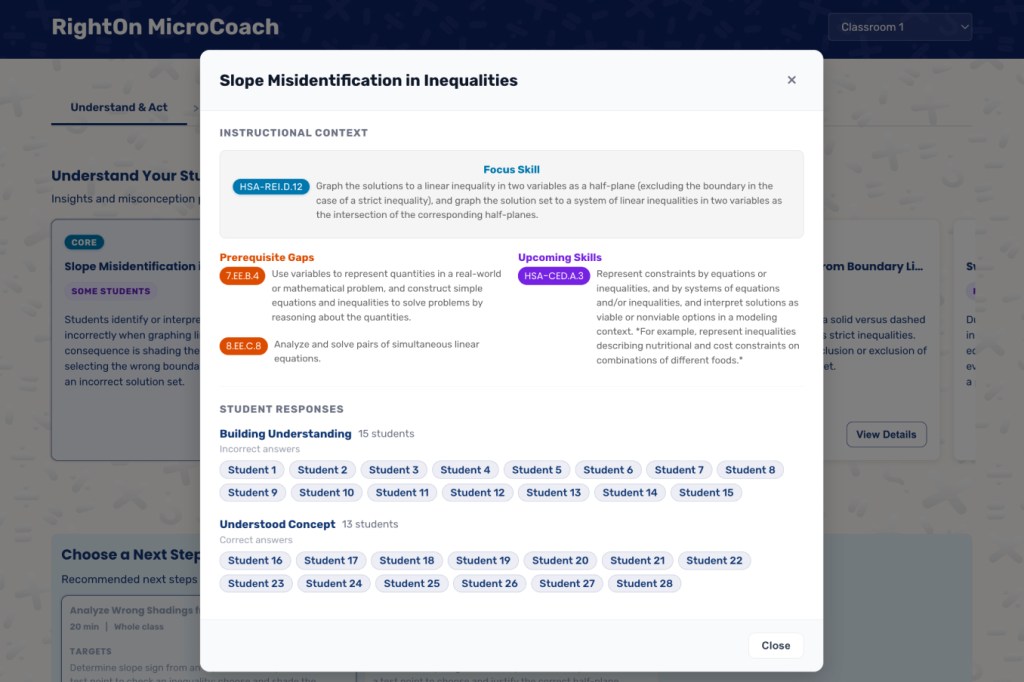 RightOn MicroCoach knowledge graph displaying learning progressions, prerequisite gaps, and student understanding for slope misidentification in inequalities.