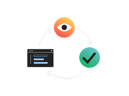 Illustration of a circular workflow with an eye icon, a document panel, and a checkmark