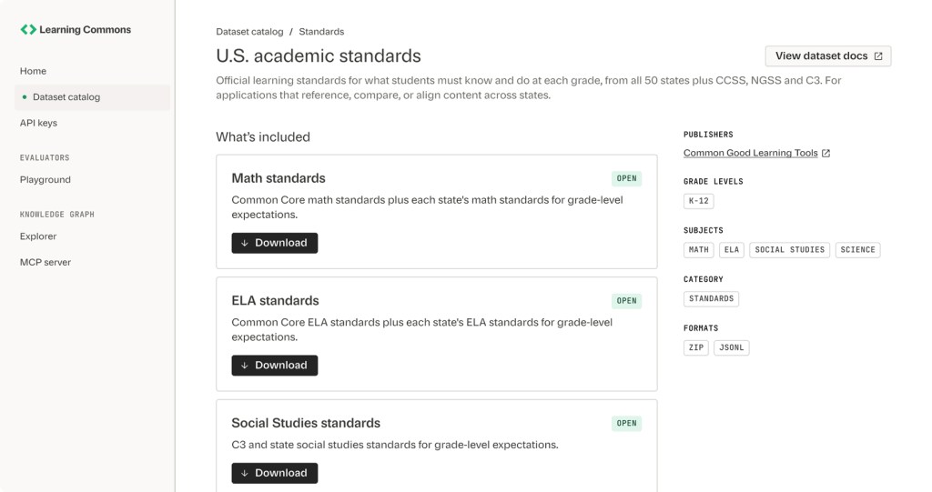 Dataset catalog screen listing math, ELA, and social studies academic standards available for download