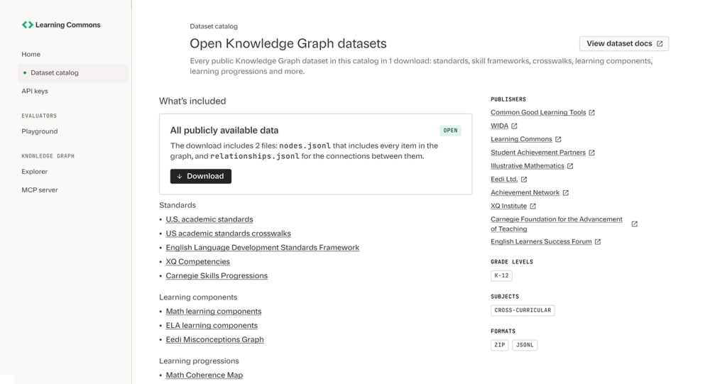 Dataset catalog screen listing all open Knowledge Graph datasets, including standards, learning components, and progressions